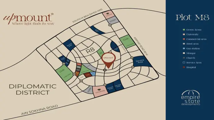 Upmount New Capital City R8 district By Empire State